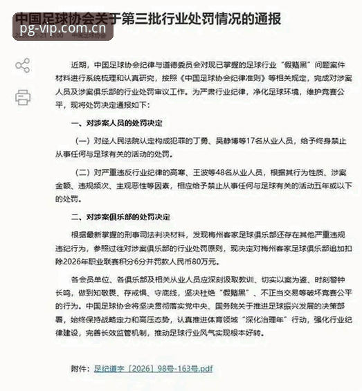 PG电子怎么样 足协第三批禁足名单公布,如何通过PG电子娱乐平台深度解读这场足坛风暴?